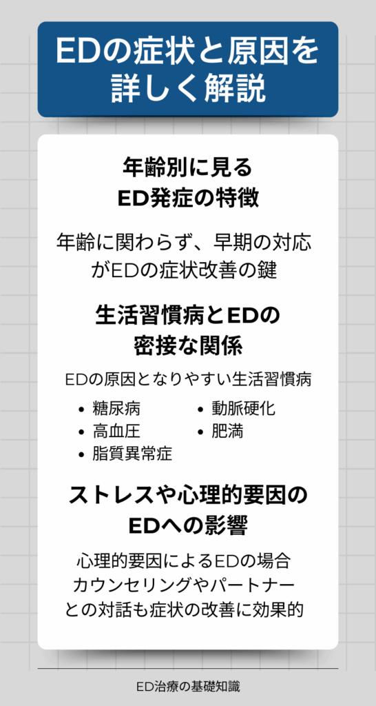 EDの症状と原因を詳しく解説