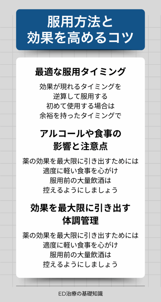 服用方法と効果を高めるコツ