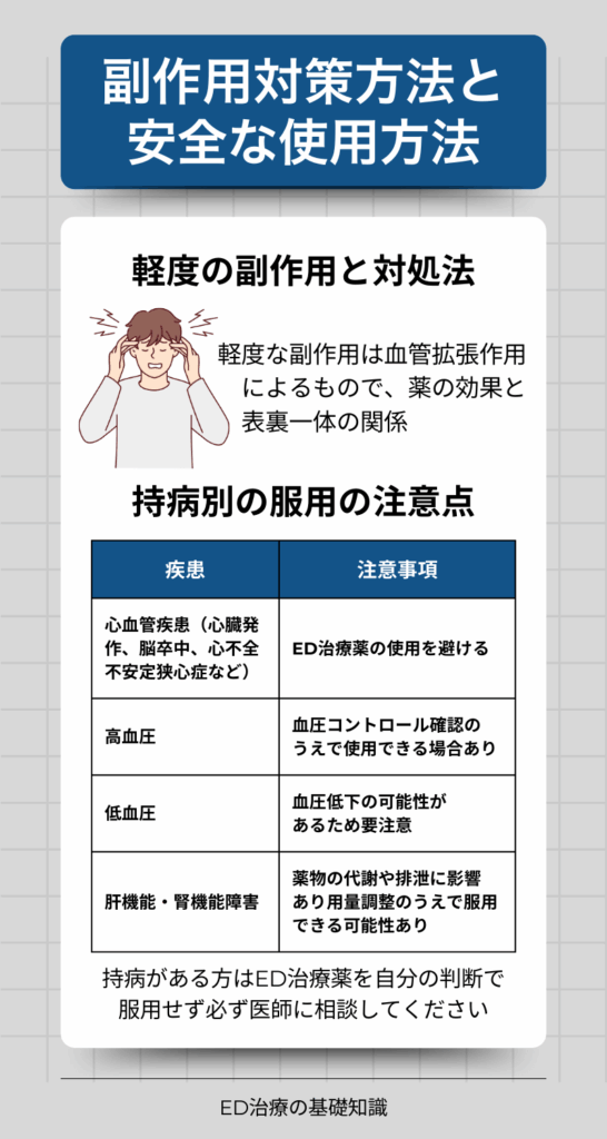 副作用対策方法と安全な使用方法